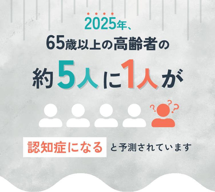 2025年、65歳以上の高齢者の約5人に1人が認知症になると予測されています