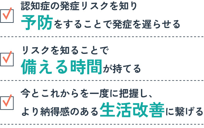 認知症の発症リスクを知り予防をすることで発症を遅らせる/リスクを知ることで備える時間が持てる/今とこれからを一度に把握し、より納得感のある生活改善に繋げる